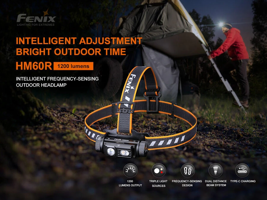Fenix HM60R 1200 Lumen Rechargeable Headlamp 5 Fenix HM60R 1200 Lumen Rechargeable Headlamp - Image 5