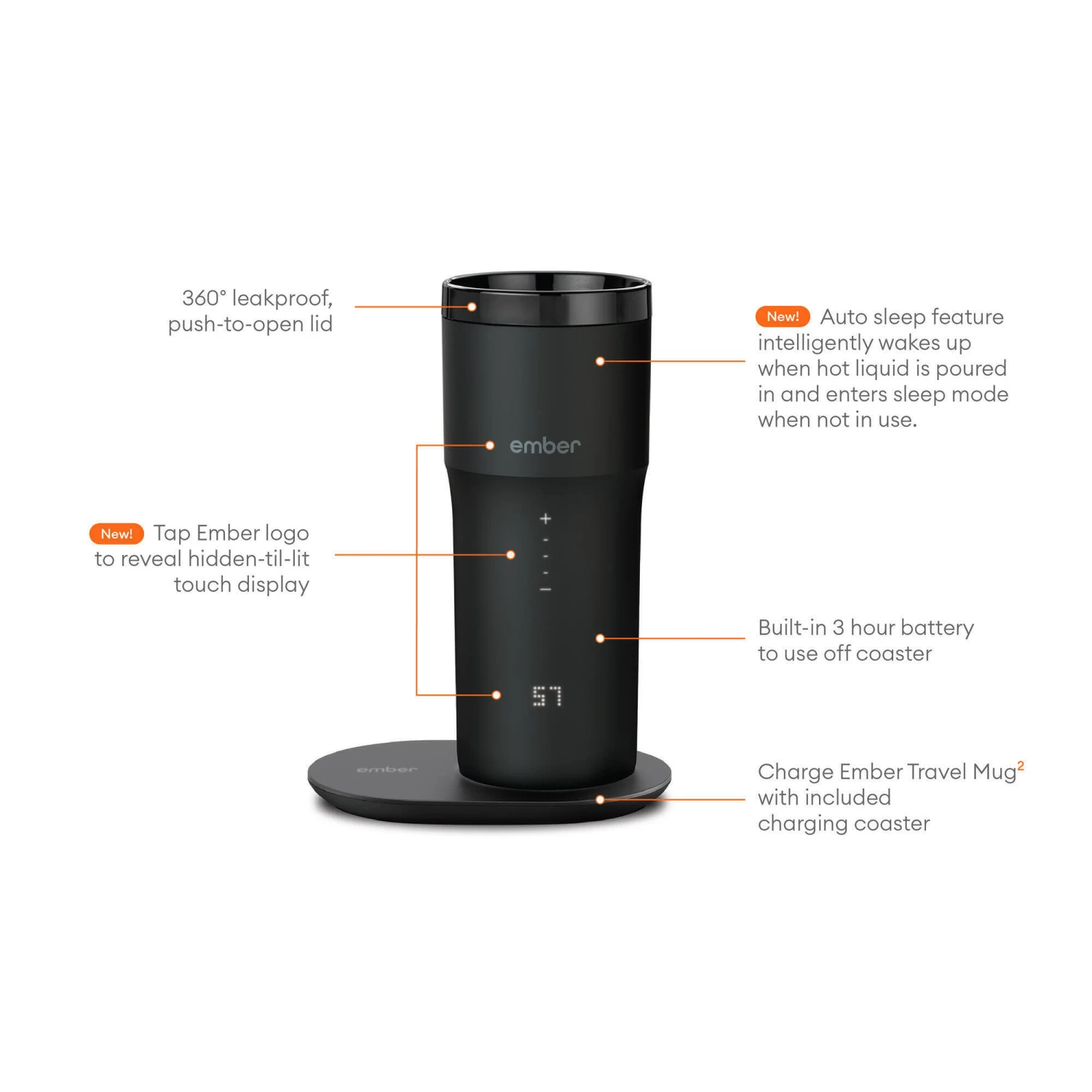 Ember Travel Mug 3 Ember Travel Mug - Image 3