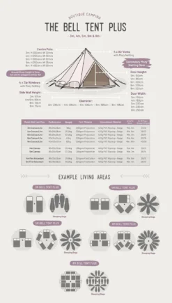 Bell Tent Plus 9 Bell Tent Plus -Outdoor Camping Shop k3a5b0524e2e5b02240ee977dd99ddd68