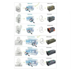 Thetford Fresh Up Set C2/3/4 -Outdoor Camping Shop k3b00b56731d5f00bee8669e1362cefae