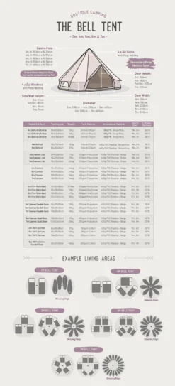 Bell Tent 14 Bell Tent -Outdoor Camping Shop k6e2298a8f47bff7a4af68e04c6a3cf2b