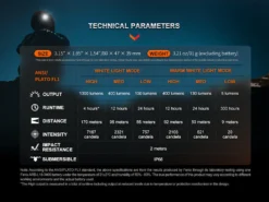 Fenix HM65R 19 Fenix HM65R -Outdoor Camping Shop k8332d6b9a2635ca6aefa01301dac565b