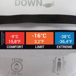 Simond MAKALU II Light Sleeping Bag 36 Simond MAKALU II Light Sleeping Bag -Outdoor Camping Shop kb5278d793fe1a812c25f81853caebe4c