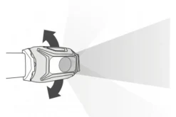 Petzl Tikkina Headtorch 300 Lumens Headlamp Light [Red] -Outdoor Camping Shop kc7726ba7897c51f28ec15a90e7c18b3f