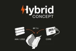 Petzl Tikka Headtorch 7 Petzl Tikka Headtorch -Outdoor Camping Shop kc896249c45f87bf7c0f175c6ea47e96b