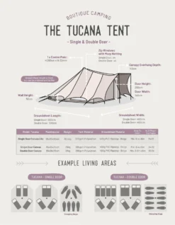 Tucana Tent - Canvas 285 9 Tucana Tent - Canvas 285 -Outdoor Camping Shop ke0a79d193fc803bc6f0842e637b3bae2