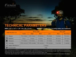 Fenix HM50R V2.0 700 Lumen Rechargeable Headlamp 12 Fenix HM50R V2.0 700 Lumen Rechargeable Headlamp -Outdoor Camping Shop ke4a476c8824da441476917b8633f6a78
