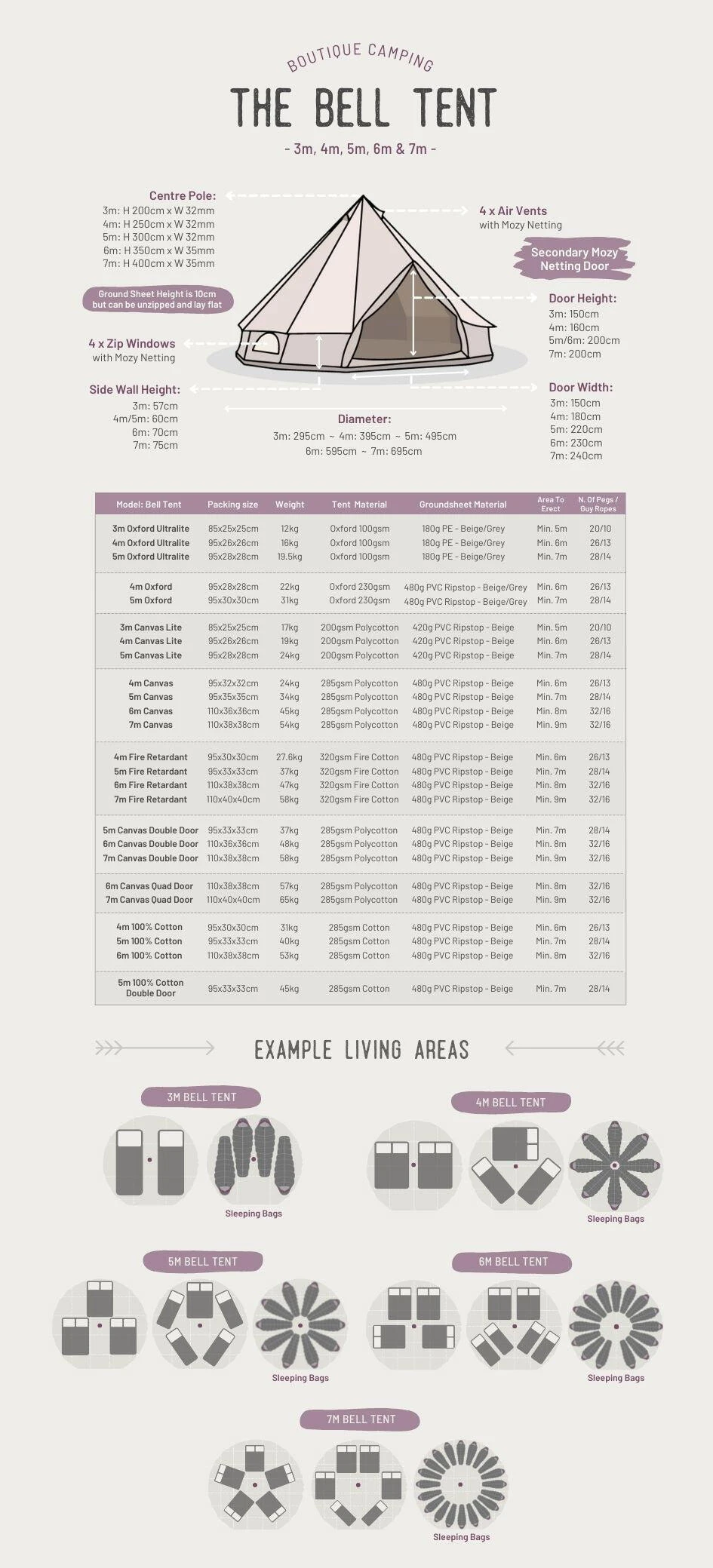 Classic Bell Tent 5 Classic Bell Tent - Image 5