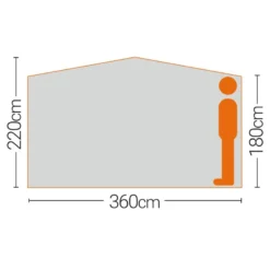 Quest Screen House 6 Pro 7 Quest Screen House 6 Pro -Outdoor Camping Shop ked29465f2cb9474cb2da599c06c06f57