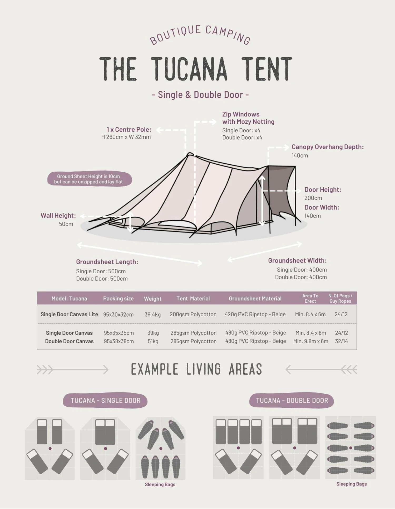 Tucana Tent - Canvas Lite 200 5 Tucana Tent - Canvas Lite 200 - Image 5